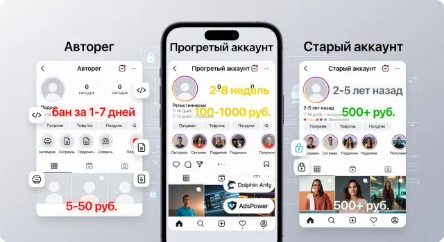 Покупка автореги и прогретых аккаунтов Instagram: как выбрать надёжных продавцов и избежать банов